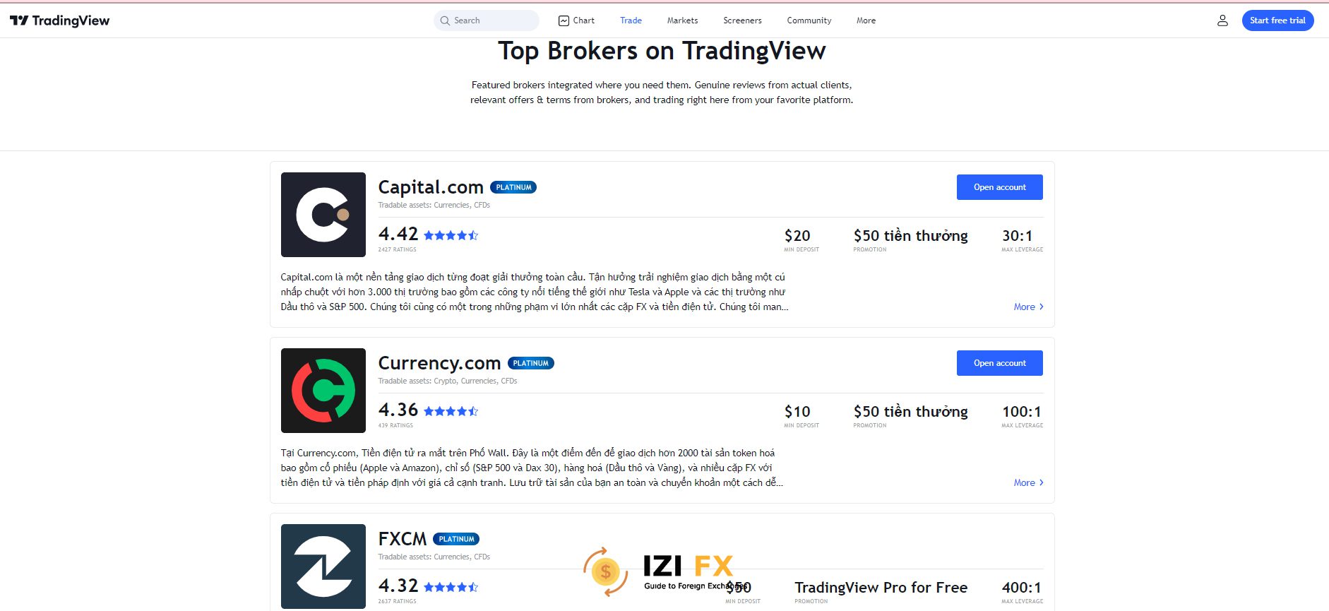 Brokers Tradingview