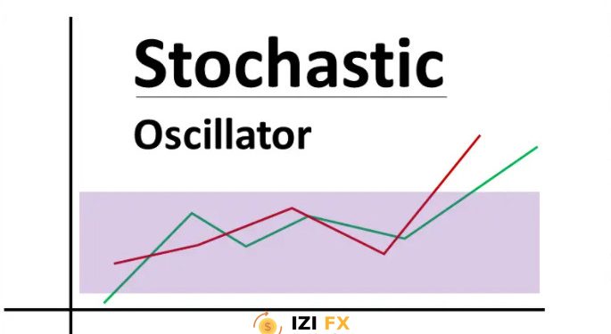Stochastic là gì? Cách giao dịch hiệu quả với Stochastic